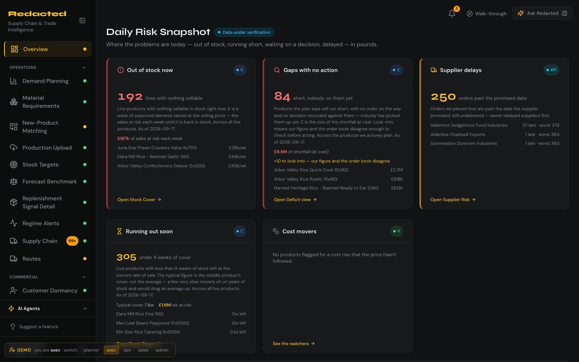 Executive front door of the demo: a daily risk snapshot of out-of-stock lines, unactioned gaps and late supplier orders