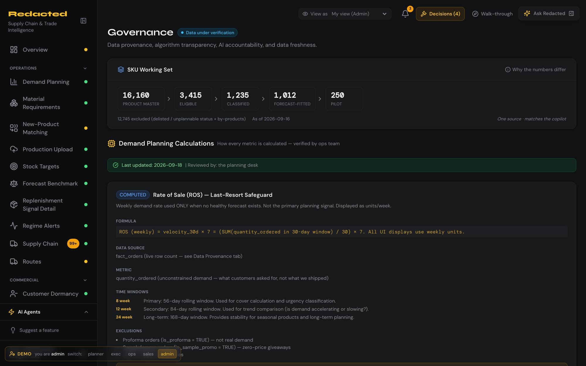 Governance page documenting the working set and the formula, data source and exclusions behind a metric
