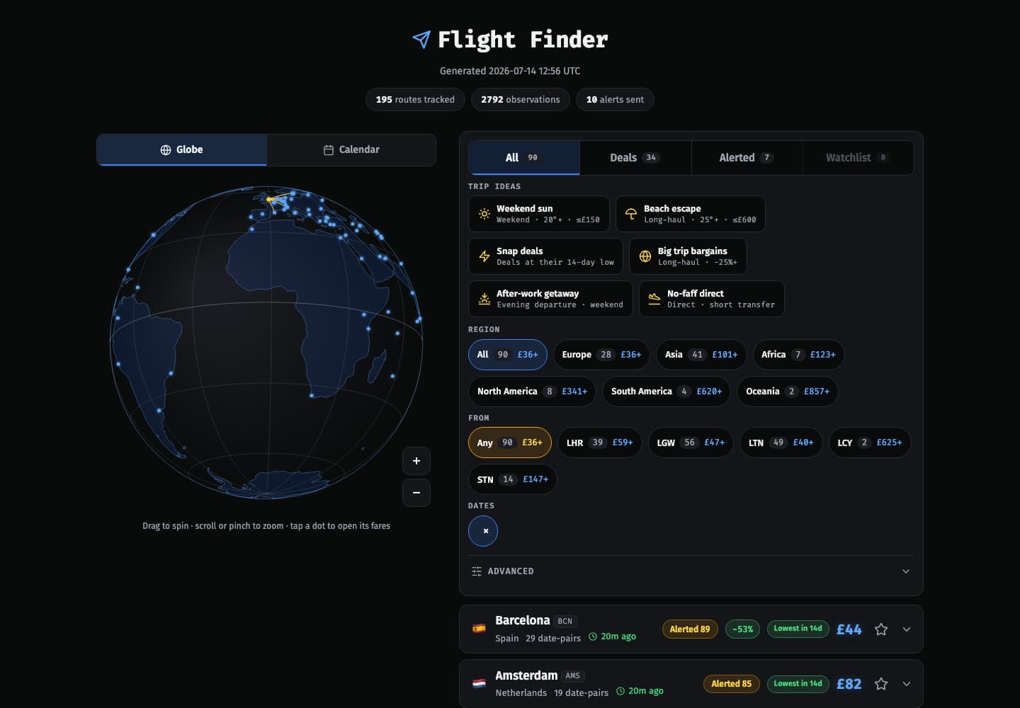 Flight Finder dashboard with globe/calendar lens, trip ideas and ranked deals