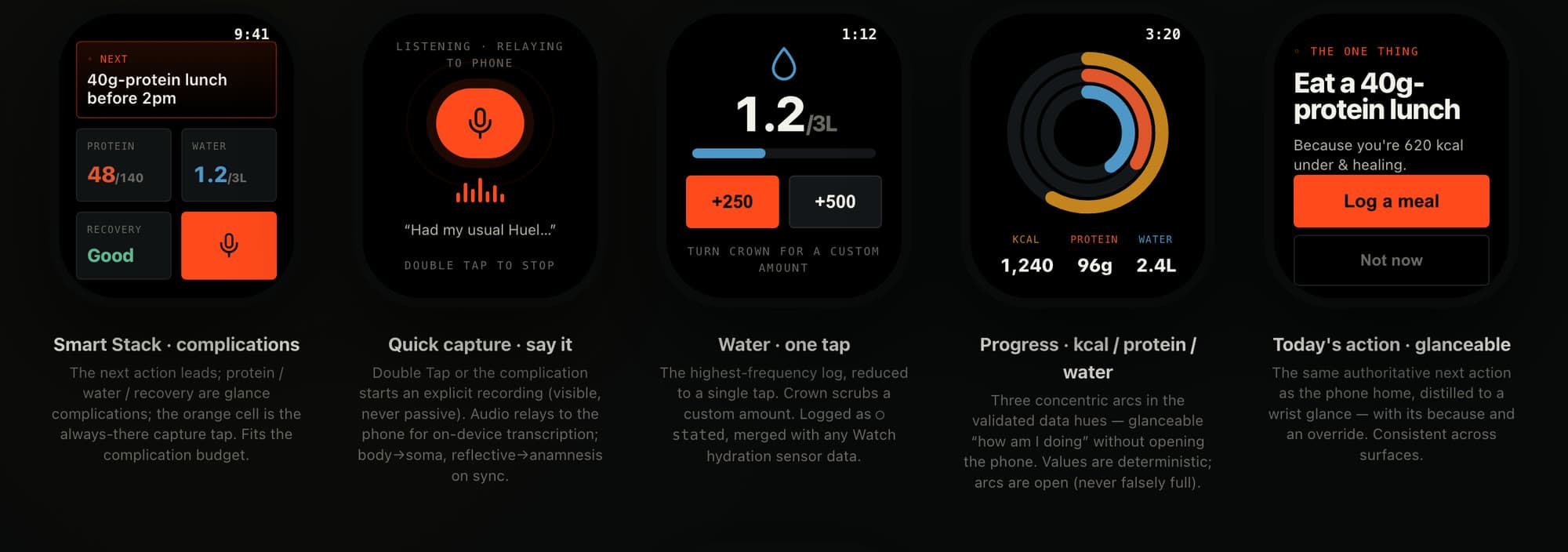 Hexis — Apple Watch faces: capture, water, progress, next action