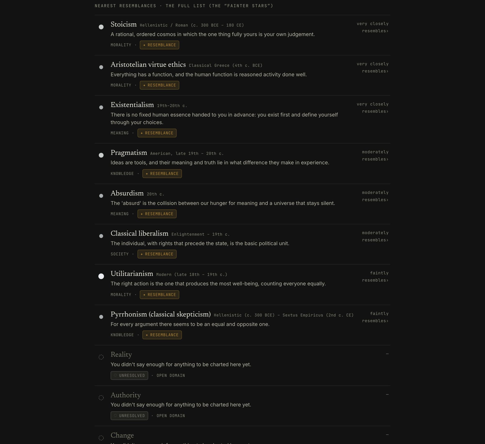 Nearest resemblances with provenance tags