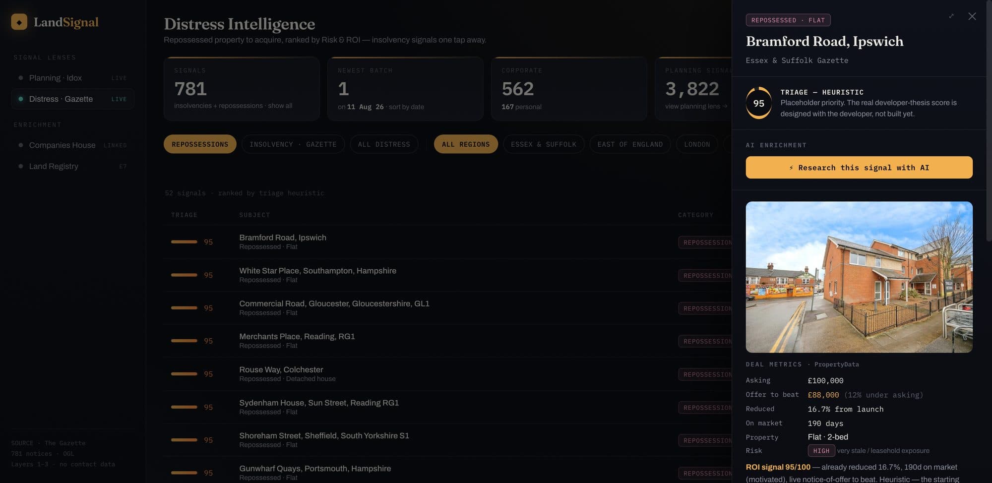 LandSignal signal detail — deal metrics, risk, and the reasoning behind an ROI score