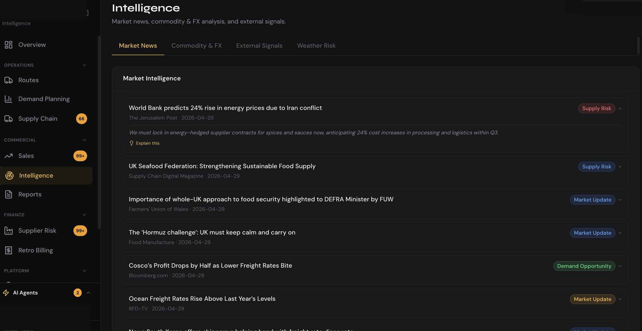 Market news intelligence feed